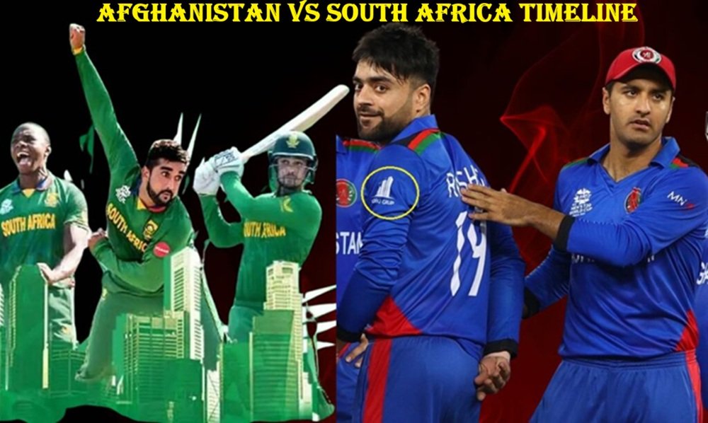 Afghanistan National Cricket Team vs South Africa National Cricket Timeline