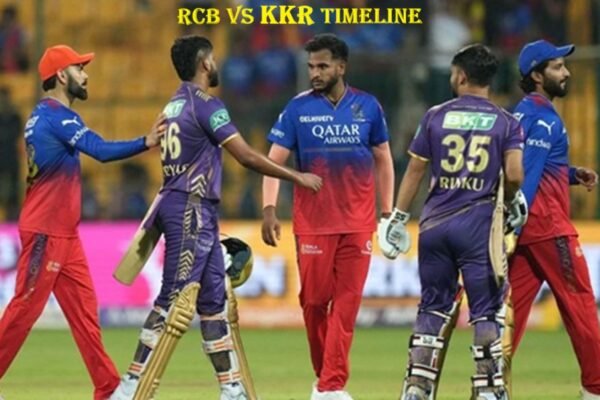 Royal Challengers Bengaluru vs Kolkata Knight Riders Timeline