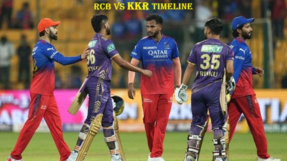 Royal Challengers Bengaluru vs Kolkata Knight Riders Timeline