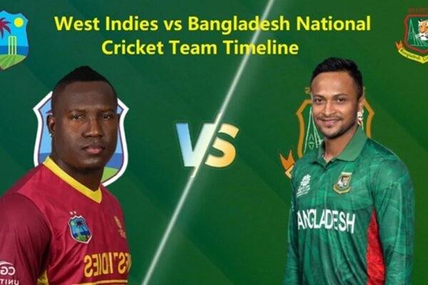 West Indies Cricket Team vs Bangladesh National Cricket Team Timeline