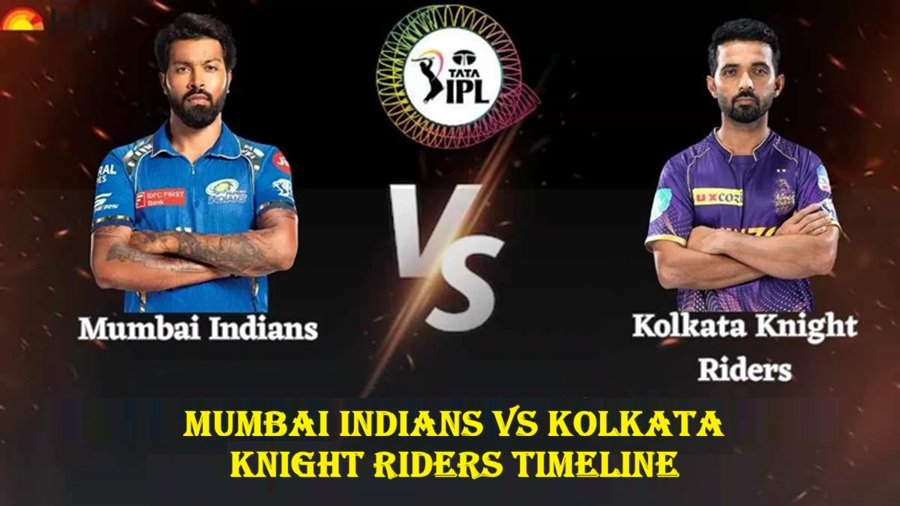 Mumbai Indians vs Kolkata Knight Riders Timeline