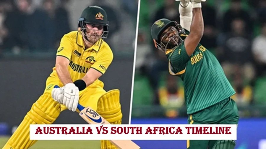 Australian Men’s Cricket Team vs South Africa National Cricket Team Timeline