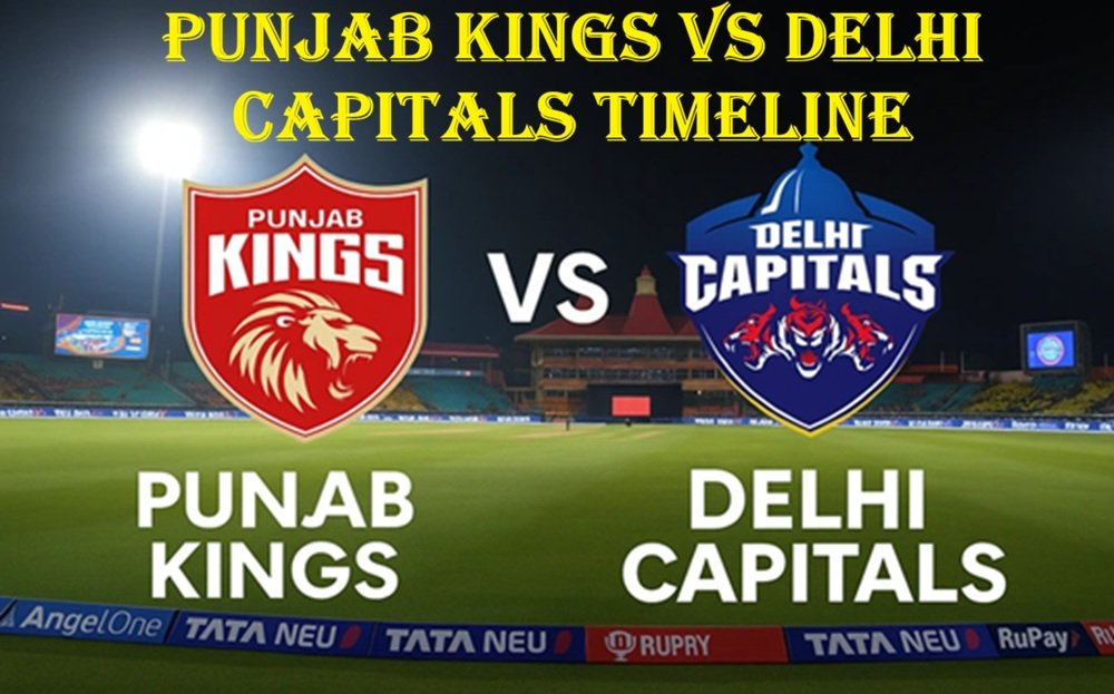 Punjab Kings vs Delhi Capitals Timeline