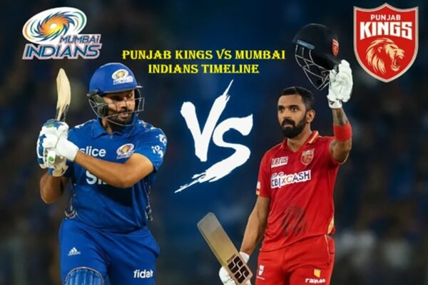 Punjab Kings vs Mumbai Indians Timeline
