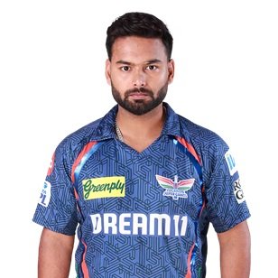 Rishabh Pant C&WK/Batsman