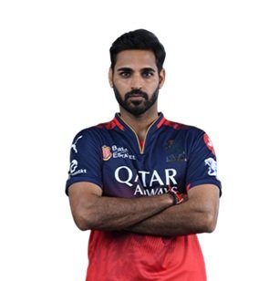 Bhuvneshwar Kumar

Bowler