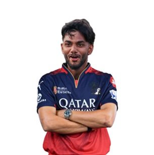 Kanishk Chouhan

All Rounder