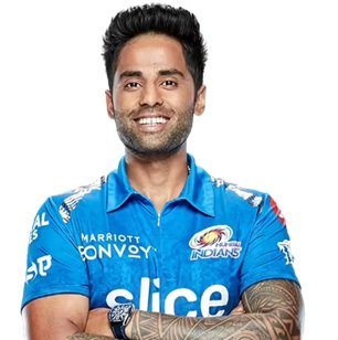 Surya Kumar Yadav
Batsman