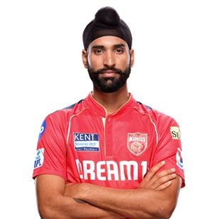 Harpreet Brar

All Rounder