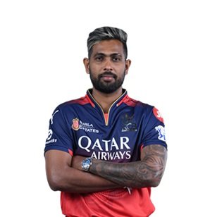 Nuwan Thushara

Bowler