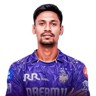 Mustafizur Rahman
Bowler