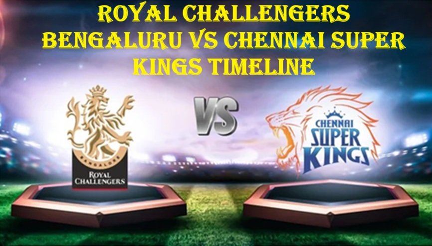 Royal Challengers Bengaluru vs Chennai Super Kings Timeline